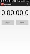 Stopwatch poster