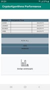 CryptoAlgorithms Performance ảnh chụp màn hình 1