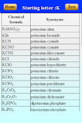 Chemistry formulas ảnh chụp màn hình 6