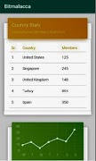 Bitmalacca 截图 2