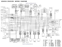 Guide Wiring Car ภาพหน้าจอ 2