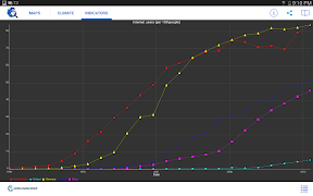 Spatial Agent स्क्रीनशॉट 5