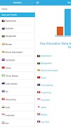 EduStat screenshot 1