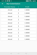 iSHA Wallet screenshot 6