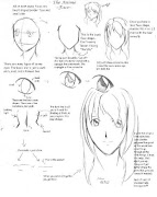 Drawing Anime Tutorial 스크린샷 3