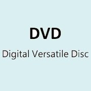 Computer Abbrivation bài đăng