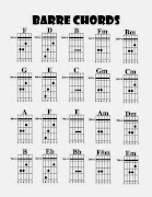 Learn Guitar Step by Step capture d'écran 1