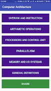 Computer Architecture. постер