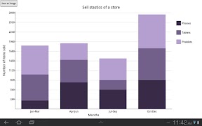 AndroCharts Screenshot 6