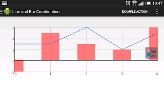 GraphView Demos スクリーンショット 3
