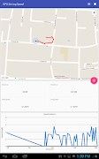 GPS gezi izci Ekran Görüntüsü 7