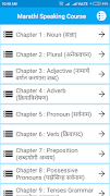 Marathi Speaking Course 海报