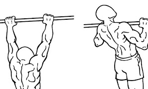 six pack daily workout program screenshot 6