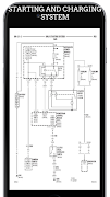 Charging And starting System 截圖 2