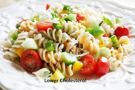 High Cholesterol poster