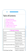 برنامه‌نما Computer Shortcut Keys عکس از صفحه
