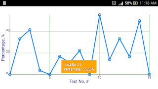 GATE (Maths+Aptitude) screenshot 7