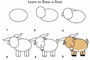 2 Schermata facile tutorial disegno