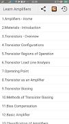 Learn Amplifiers Full ポスター