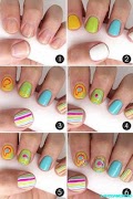 پوستر Nail Design DIY