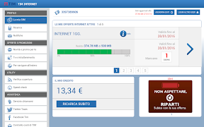 TIMInternet penulis hantaran