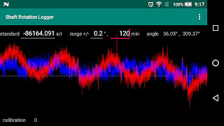 ShaftRotationLogger постер