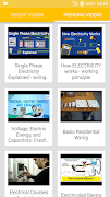 Elektriciteit: basiskenniscursus screenshot 4