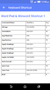 Computer Keyboard Shortcut imagem de tela 2