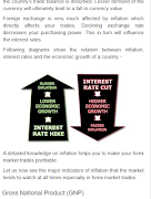 Learn Forex Trading Online capture d'écran 3