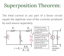 Learn Electrical Engineering تصوير الشاشة 2