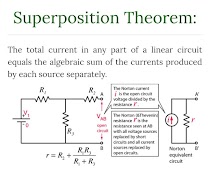 Learn Electrical Engineering capture d'écran 2