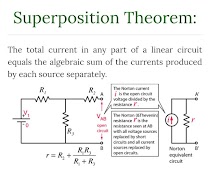 Learn Electrical Engineering ảnh chụp màn hình 2
