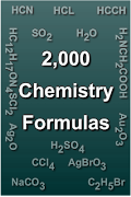 Chemistry formulas Plakat
