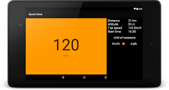 Speed meter screenshot 5