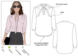 برنامه‌نما Sewing Patterns for Clothing عکس از صفحه