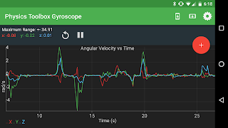 Physics Toolbox Gyroscope screenshot 3