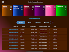 Megara Admin screenshot 1