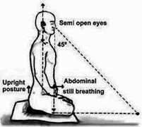 Meditation Techniques Ekran Görüntüsü 2