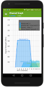 WiFi Analyzer screenshot 3
