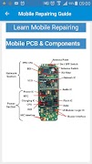 Quick Mobile Repairig Guide App captura de pantalla 2