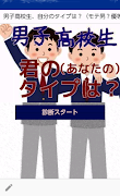 پوستر 男子高校生、自分のタイプは？（モテ男？優等生？ねくら？チャラ男？体育会系？）