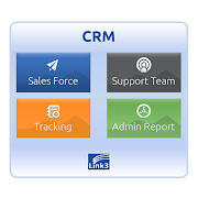 1 Schermata Link3 CRM