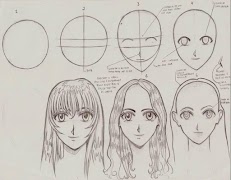 7 Schermata Manga Drawing Tutorials