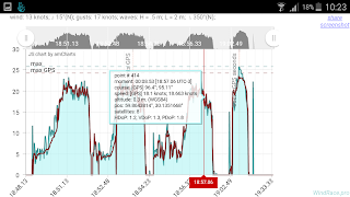 WindRace স্ক্রিনশট 1
