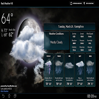 world weather forecast - PRO ポスター
