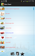 Diet Chart স্ক্রিনশট 1