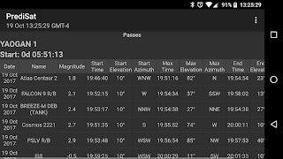 PrediSat syot layar 5