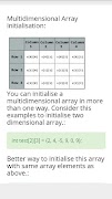 C++ Tutorials And Programs 截图 4