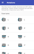 Learn to Solve Rubik's Cube imagem de tela 5