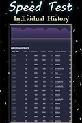 Internet Speed Meter : Internet Speed Test Lite screenshot 4